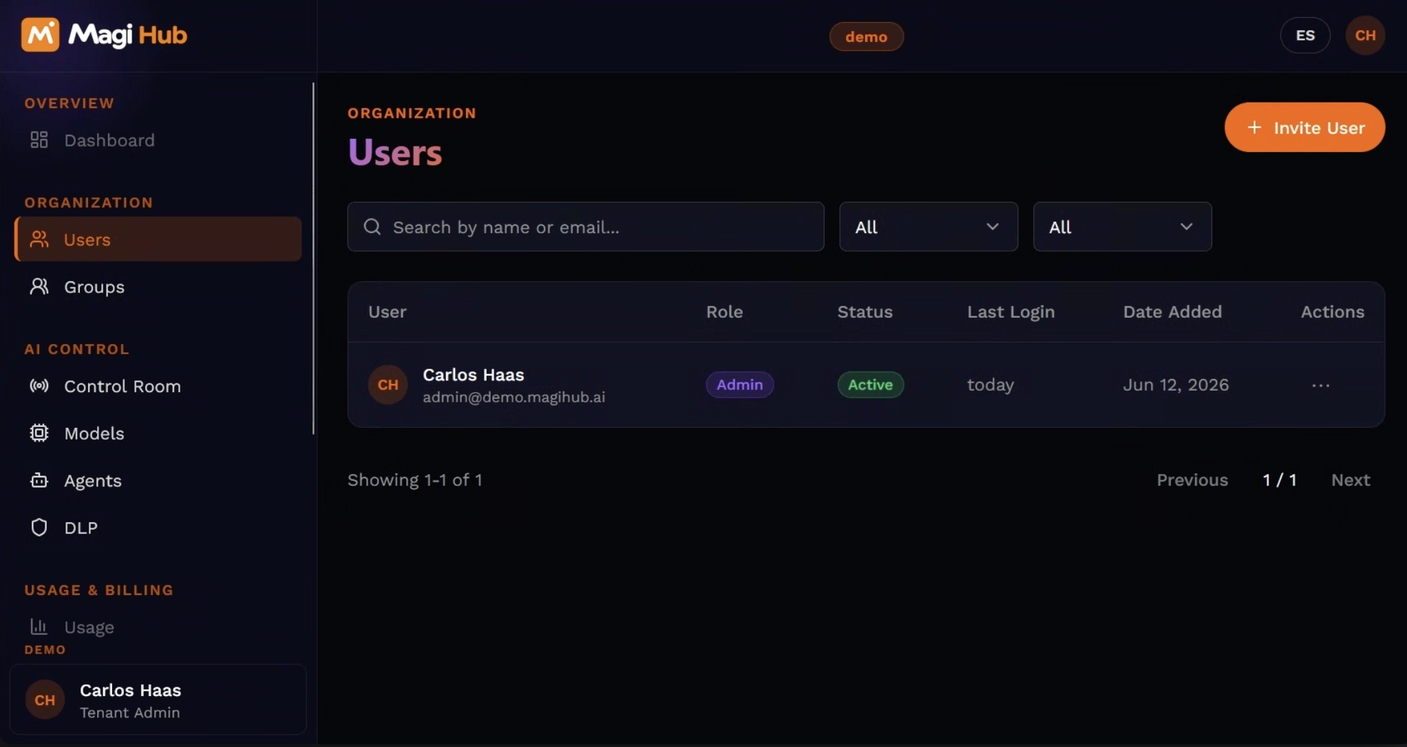 MagiHub admin · manage users, roles and access from one console